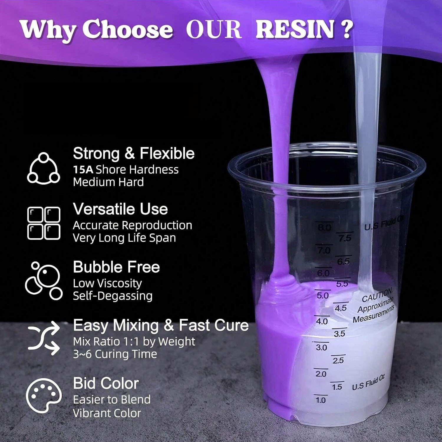 17.6oz Purple Liquid Silicone  - Soap Making Experiment recension och pris