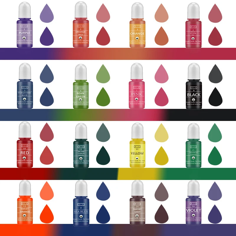 DIY Epoxy Resin Pigment Kit Ca - Soap Making Experiment recension och pris