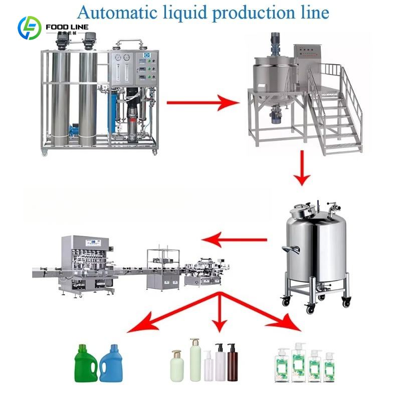 Multifunctional 1000L Mixing T - Soap Making Machine Price recension och pris